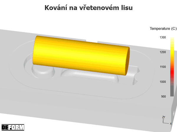 zápustkové kování